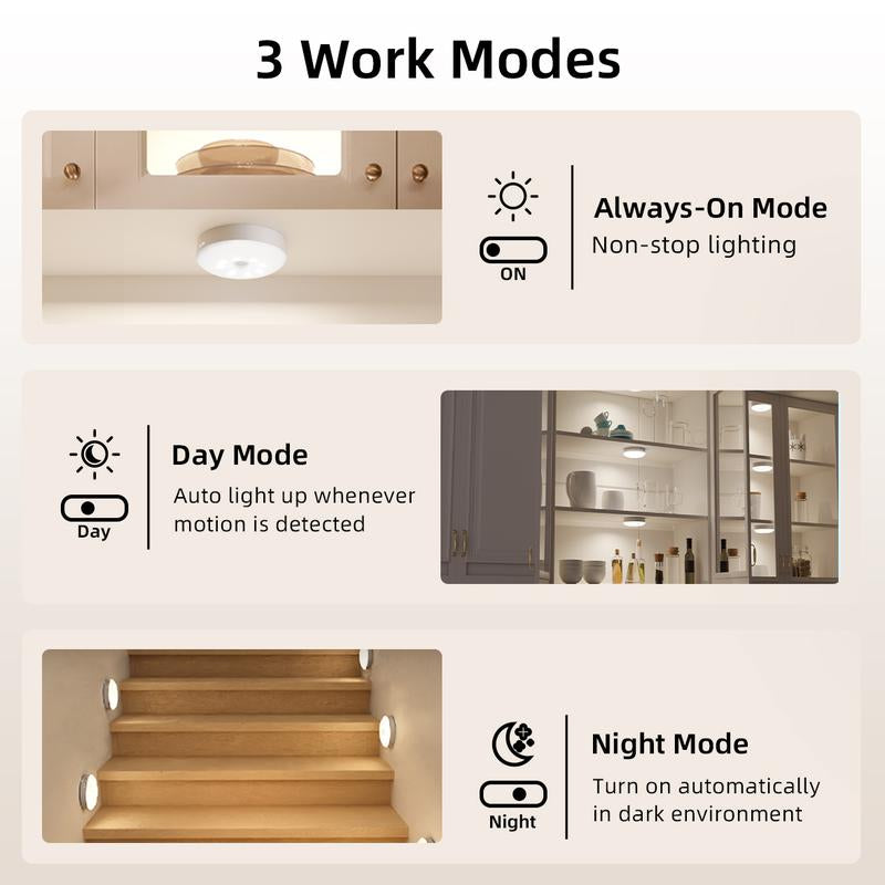 EZVALO under Cabinet Lighting with Charging Station,1000Mah Rechargeable Lock Lights with Remote, 3 Color Temps & RGB Closet Lights, Dimmable Motion Sensor Lights for Shelf, Kitchen Easy Installation Modern Design Rainbow Effect